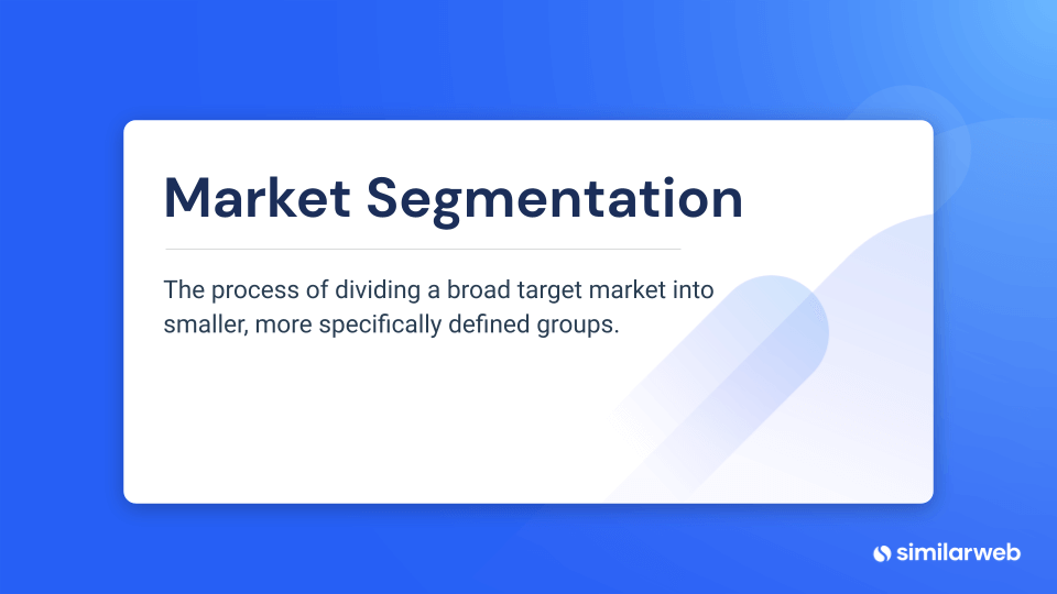 Market Standing Definition In Business