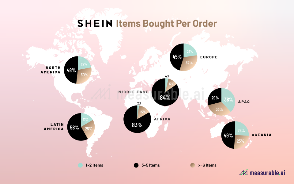 The Rise of Fast Fashion Company Shein