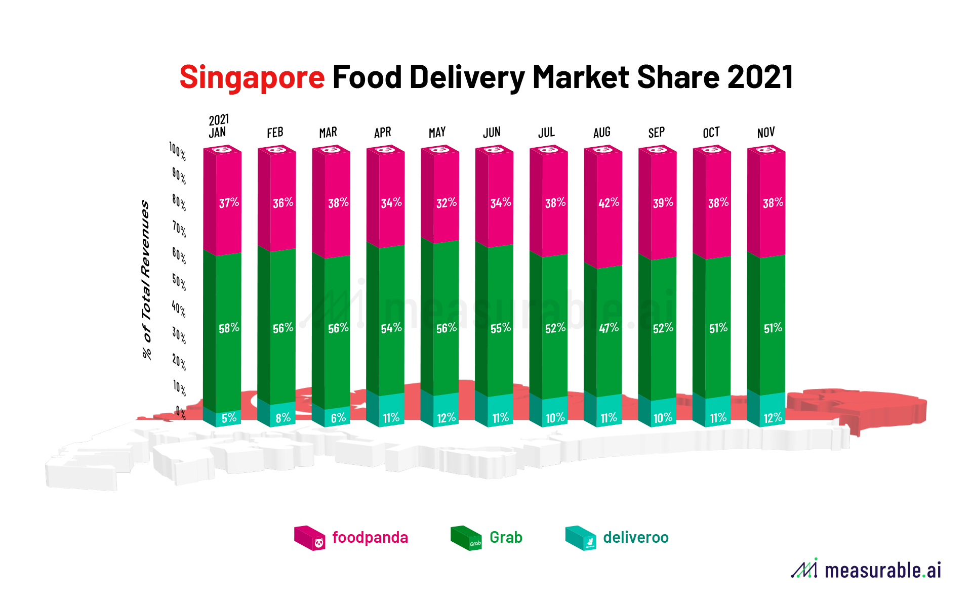 DeliverymarketNg