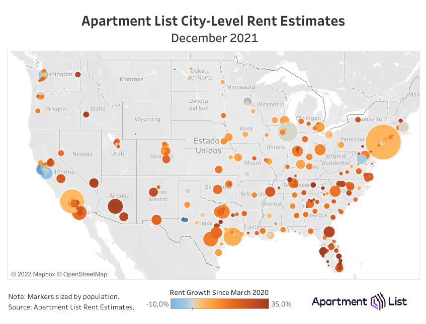 First Time Apartment List 