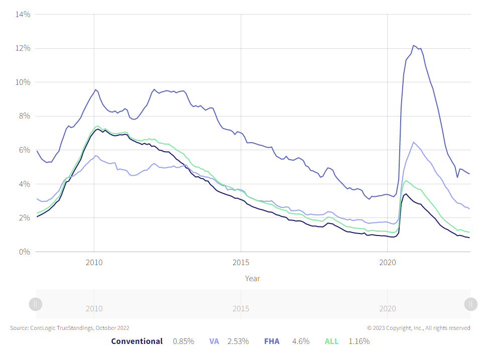 Holiday spending trends paint a rosy picture at Ulta and Sephora